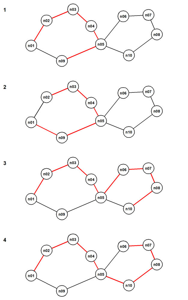 unq-containing-paths-2