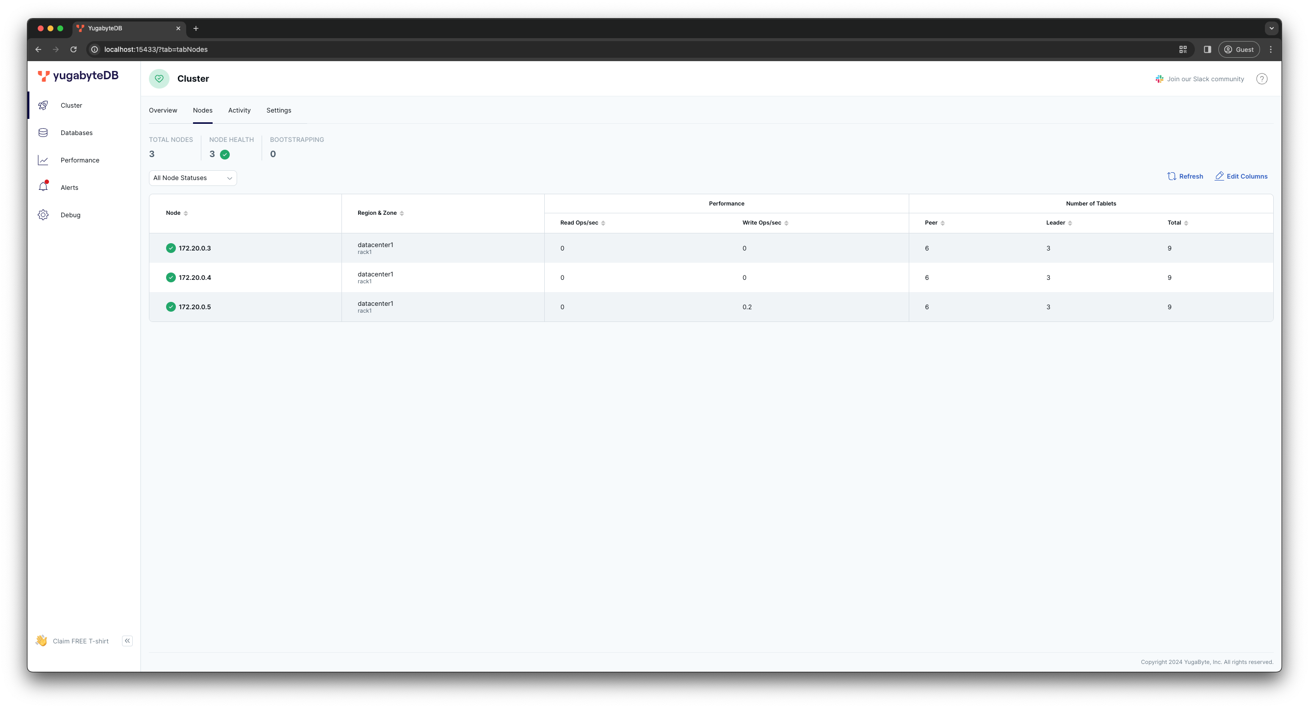 YugabyteDB UI Nodes Dashboard